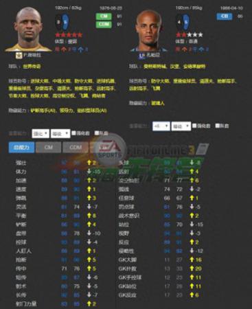fifaonline3最佳阵容(FIFAol3当前最佳性价比阵容推荐)插图5