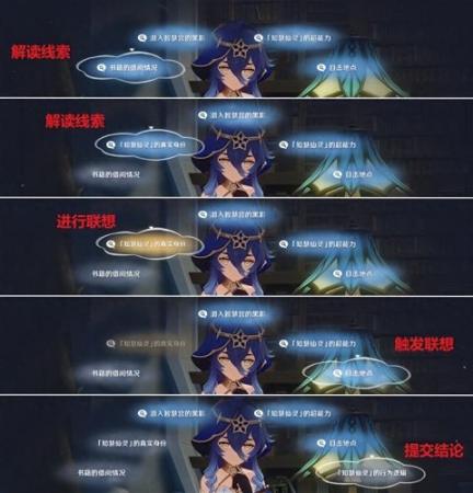 原神莱依拉邀约怎么做(原神莱依拉邀约不可说之事任务攻略)插图2