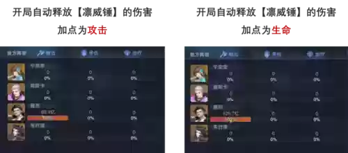 唐烈推荐什么魂环搭配阵容插图5