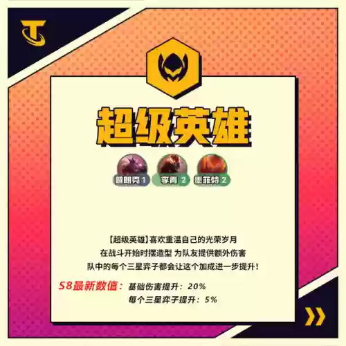 超级英雄能搭配什么阵容插图2