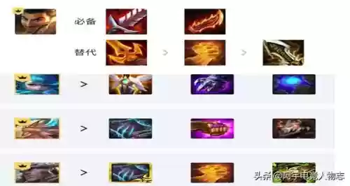 新版本五龙族搭配什么阵容插图4