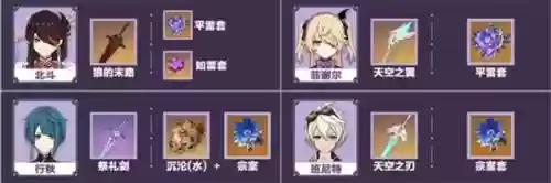 原神新手雷主搭配什么阵容插图4