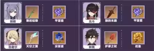 原神新手雷主搭配什么阵容插图8