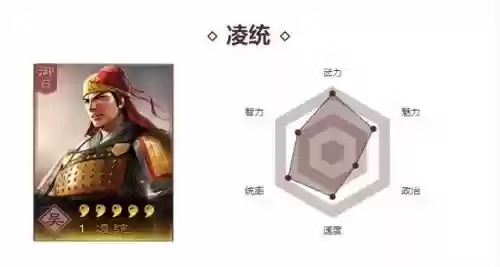 兵锋适合什么阵容搭配插图1