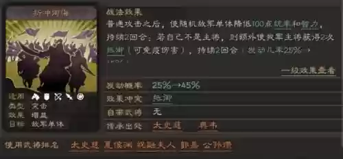 三国志 典韦 搭配什么阵容插图2