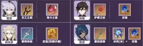 原神新手雷主搭配什么阵容插图12