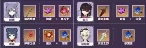 原神新手雷主搭配什么阵容插图7
