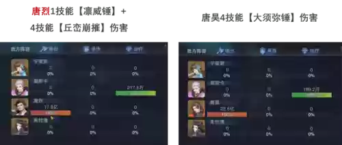 唐烈推荐什么魂环搭配阵容插图3