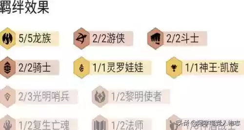 新版本五龙族搭配什么阵容插图2