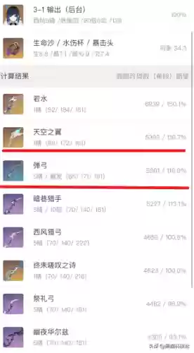 3.4深渊阵容搭配插图3