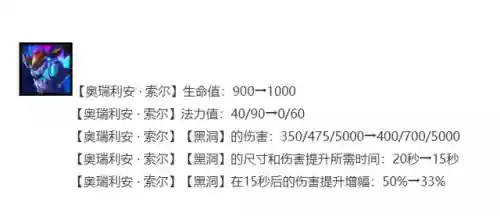最新魔导阵容搭配插图