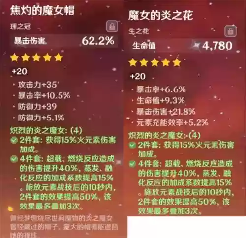 胡桃阵容搭配 2.8插图