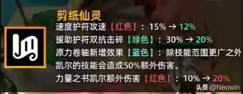天使阵容搭配教学插图1