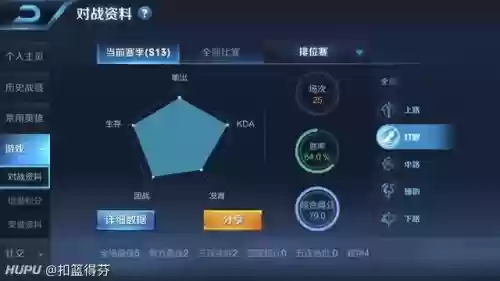 孙策打野搭配阵容插图2