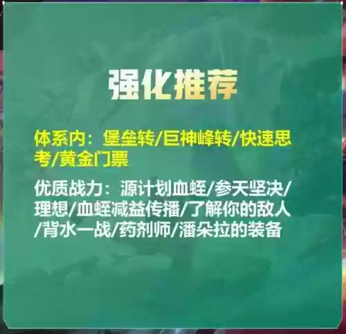 虚空流阵容搭配插图9