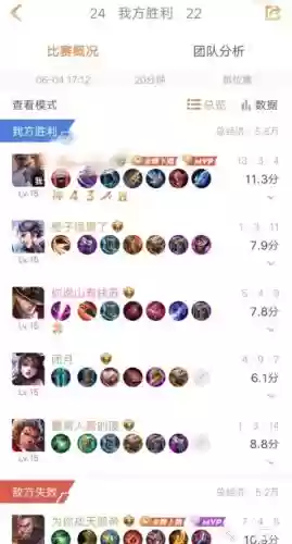 宫本怎么搭配阵容插图1