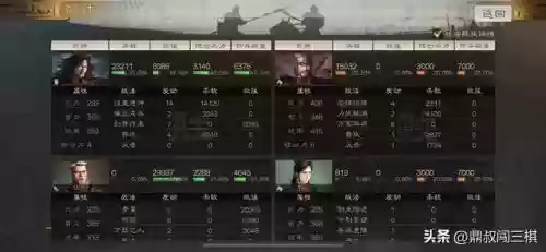 张角阵容搭配战棋插图12