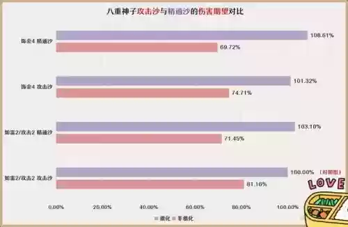 王者挑战阵容搭配(王者模拟战最新阵容推荐)插图3