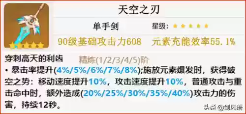 风元素搭配啥阵容(原神风主主c阵容搭配)插图6