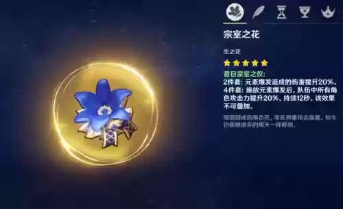 申鹤最强阵容搭配(托尼帕克最佳阵容)插图12