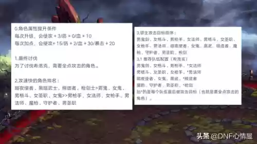 DNF像素勇士阵容搭配(光明勇士术士技能搭配)插图1