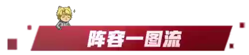 幽影刺客阵容搭配(海贼王之刺客幽影)插图