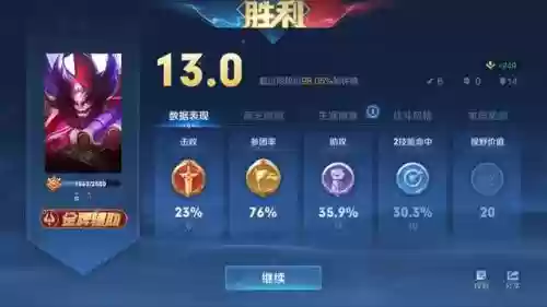钟馗加西施阵容搭配(钟馗和谁最好配合)插图1