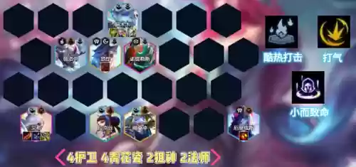 云顶6.5阵容搭配最新(云顶之弈新赛季强势阵容)插图4