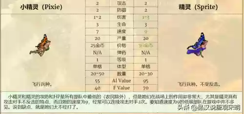 冠军阵容搭配什么兵(冠军教父各阶段阵容名单)插图14