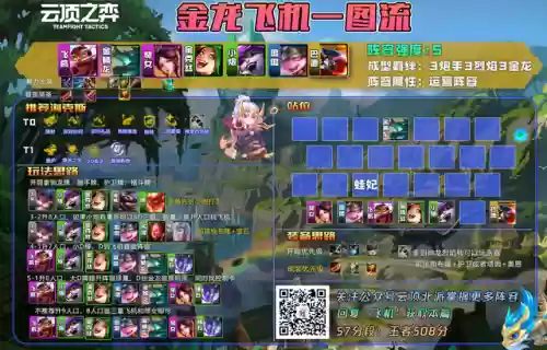 冒险龙王阵容搭配推荐(冒险王3ol后期最强阵容)插图7