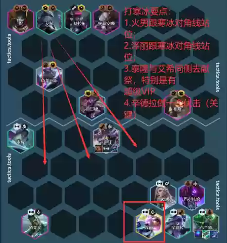布兰德云顶阵容搭配(云顶游侠阵容)插图15