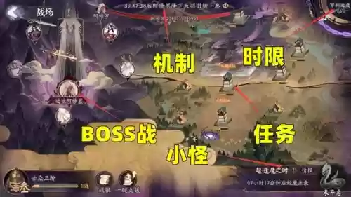 决战邪神阵容搭配图(神修罗打军团boss阵容)插图1