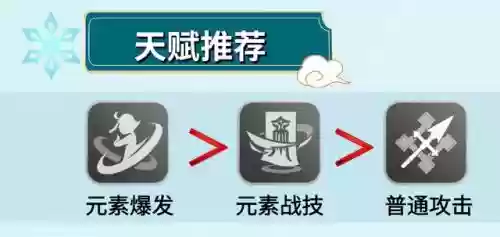 申鹤最强阵容搭配(托尼帕克最佳阵容)插图2