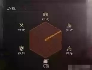 土匪战神阵容搭配图片(王者模拟战什么阵容最强)插图1