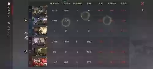 率土之滨砍王阵容搭配(率土之滨砍王队怎么克制)插图15