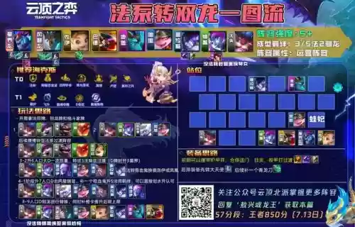 冒险龙王阵容搭配推荐(冒险王3ol后期最强阵容)插图1
