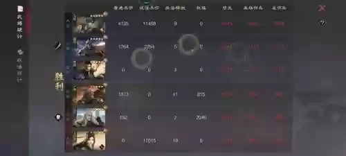 率土之滨砍王阵容搭配(率土之滨砍王队怎么克制)插图24