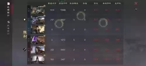 率土之滨砍王阵容搭配(率土之滨砍王队怎么克制)插图6