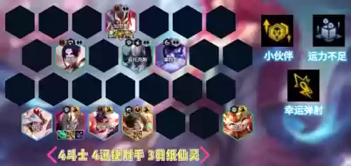云顶6.5阵容搭配最新(云顶之弈新赛季强势阵容)插图5