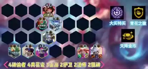 云顶6.5阵容搭配最新(云顶之弈新赛季强势阵容)插图7