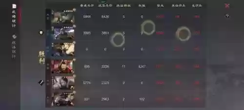 率土之滨砍王阵容搭配(率土之滨砍王队怎么克制)插图12