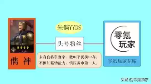神将联盟 群雄阵容搭配(神将三国平民最强阵容)插图10