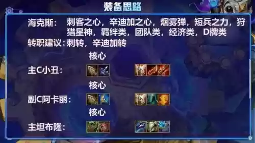 刺客加辛迪加阵容搭配(原神迪卢克最强阵容搭配)插图7