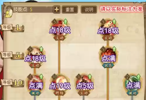 战桃丸搭配阵容(燃烧意志赤犬技能搭配)插图2