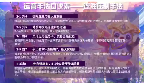 重秘炮手阵容搭配(最佳炮手最强阵容)插图10
