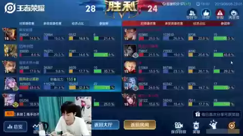 露娜顶级阵容搭配(露娜装备怎么出装最强)插图1