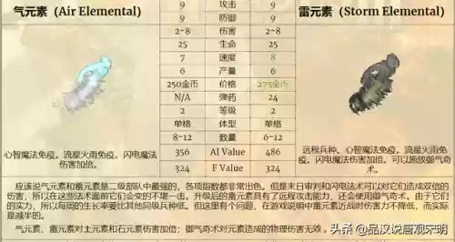 冠军阵容搭配什么兵(冠军教父各阶段阵容名单)插图13