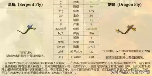 冠军阵容搭配什么兵(冠军教父各阶段阵容名单)插图12