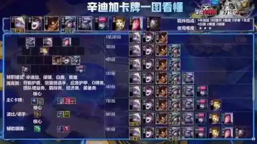 黑魔保镖阵容搭配图片(八岐大蛇阵容搭配)插图4