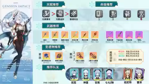 申鹤最强阵容搭配(托尼帕克最佳阵容)插图1